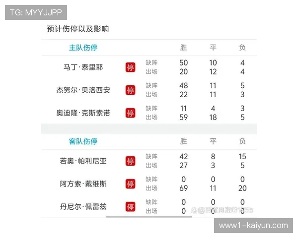 勒沃库森客场连续6场丢球问题 防守稳定性需要提升